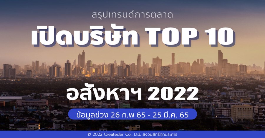 สรุปเทรนด์การตลาด วิเคราะห์บริษัท Top 10 อสังหาฯของไทย บนโซเซียล ช่วงวันที่  26 ก.พ 64 - 25 มี.ค. 65