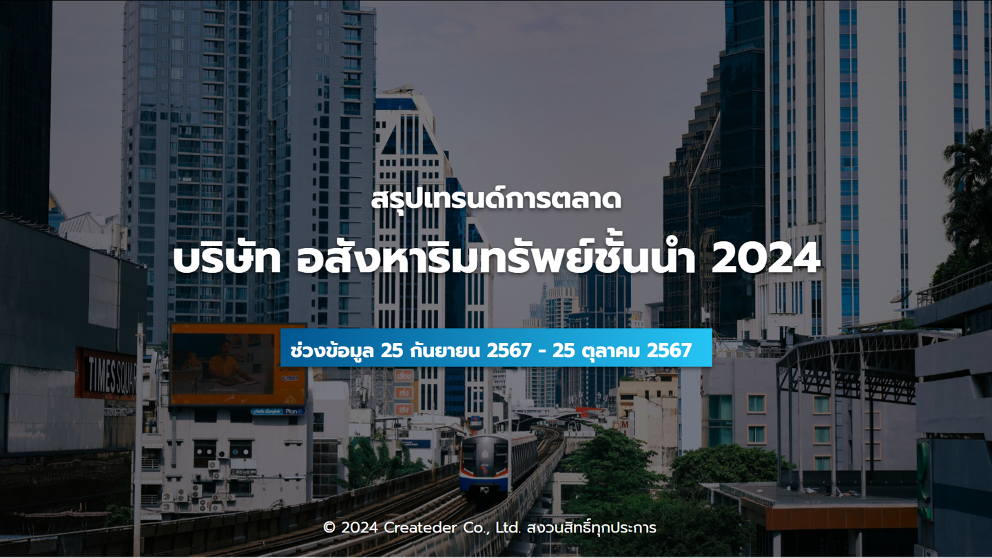 วิเคราะห์การสื่อสารผ่านโซเชี่ยลมีเดีย ของบริษัทอสังหาฯชั้นนำของไทย ประจำเดือนตุลาคม 2567